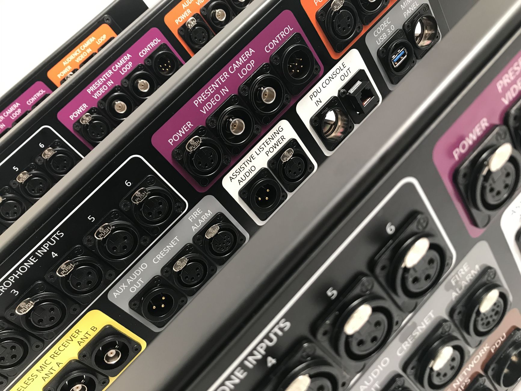 AV Presentation System